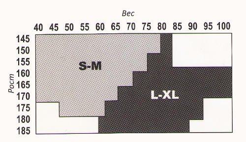 Таблица размеров легинсов Charmante